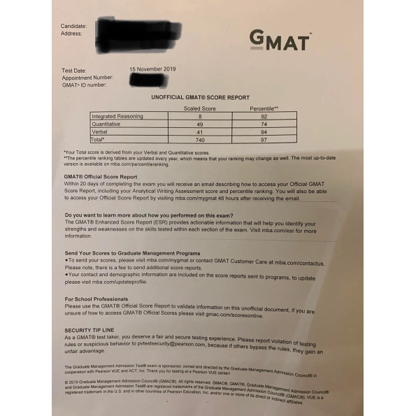 Buy GMAT Certificate