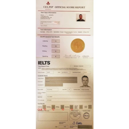Buy CELPIP Certificate